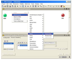 TIBCO Designer-File Gateway